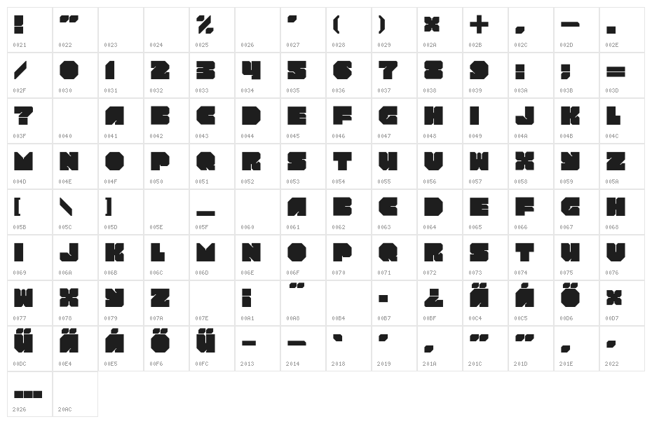 ROTORblock Chamfer Character Map