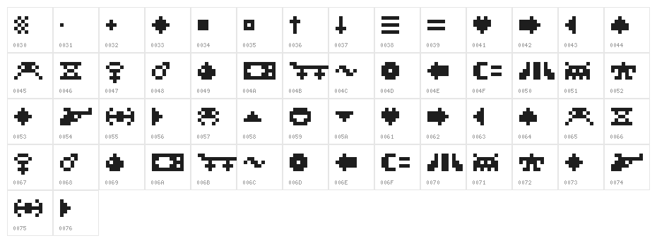 ROTORcap Symbols Character Map