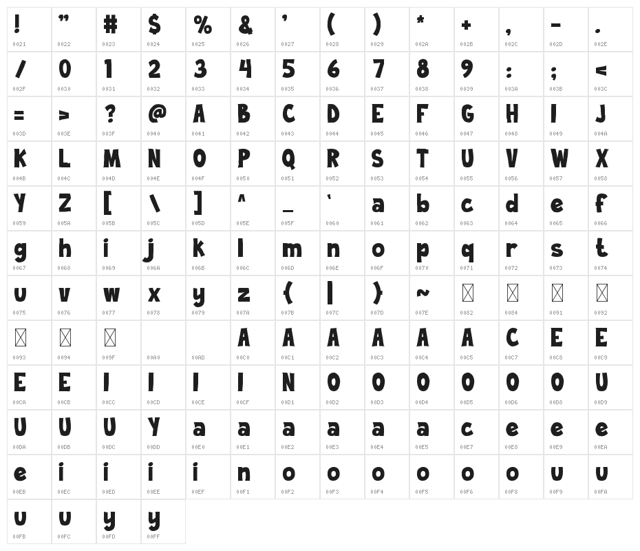 ROUGH BADGE Character Map