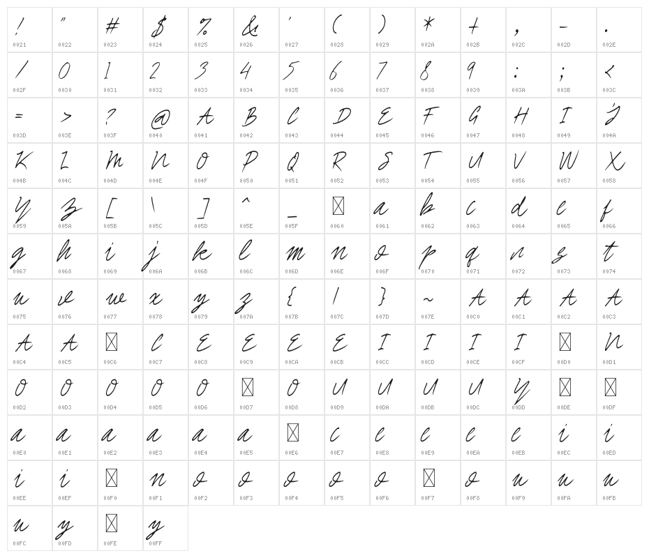 ROYAL Hefana Script Script Character Map