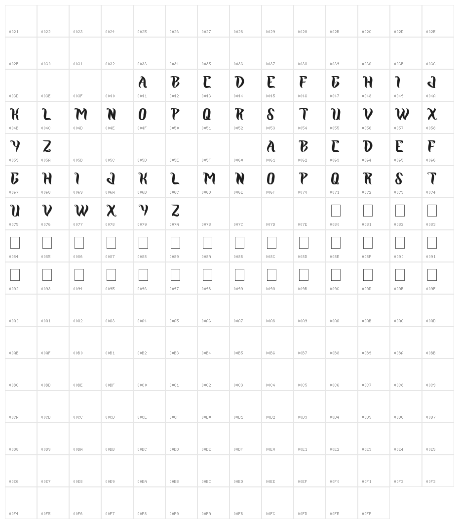 ROYAL JELLY Character Map