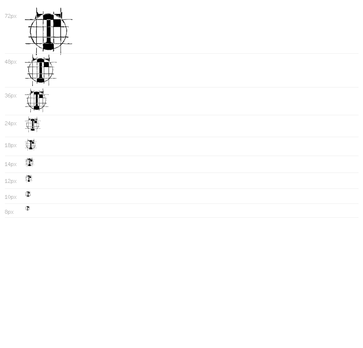 ROundGraph Waterfall