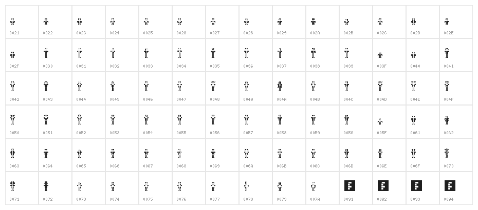 RoBo2 Regular Character Map