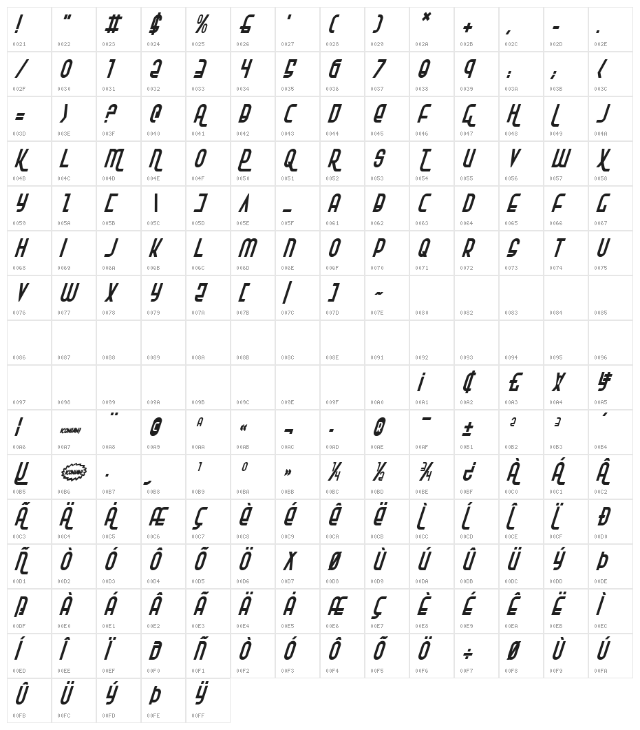Ro'Ki'Kier Condensed Italic Character Map