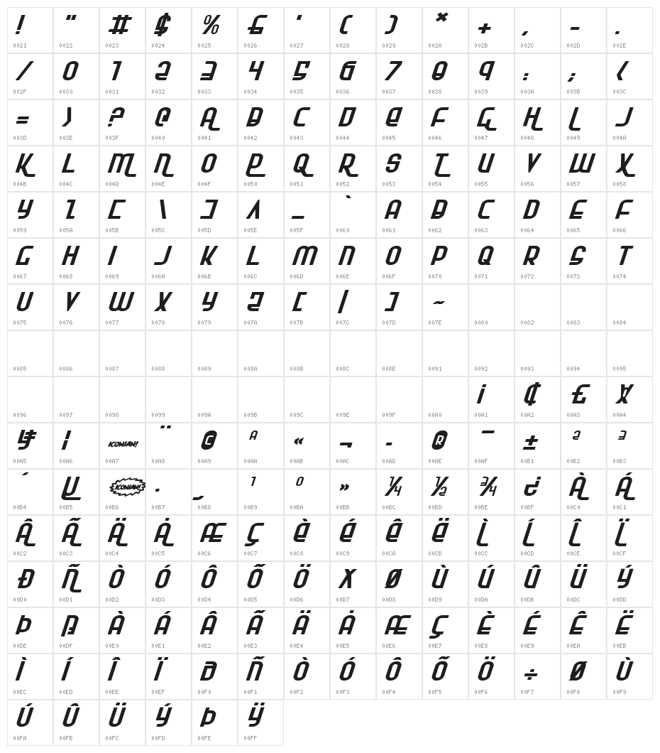 Ro'Ki'Kier Expanded Italic Character Map