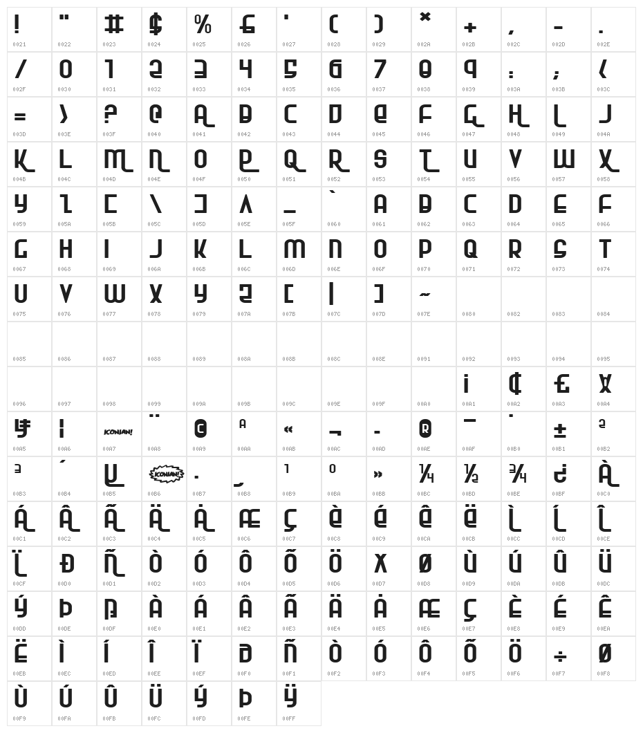 Ro'Ki'Kier Expanded Character Map