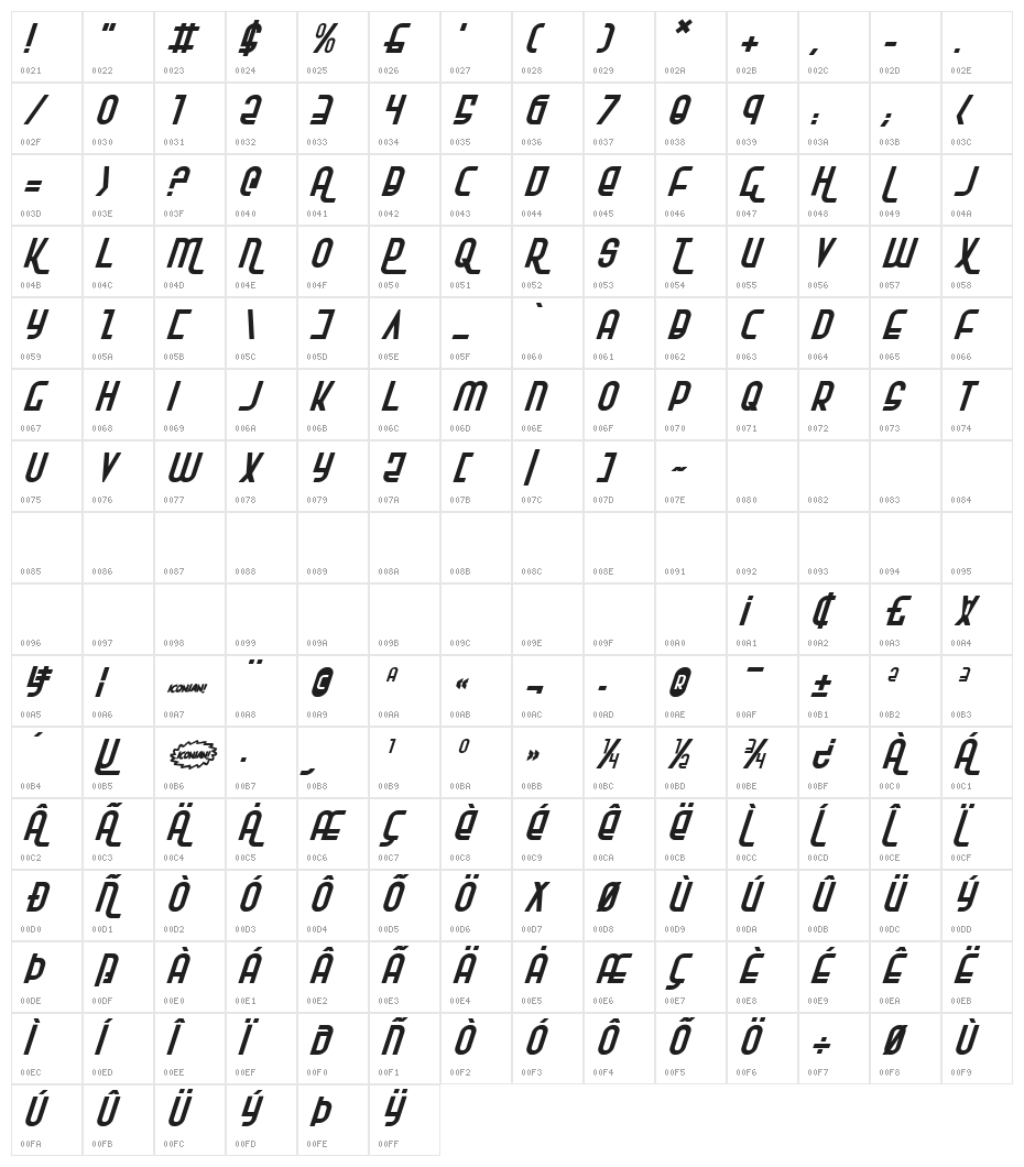 Ro'Ki'Kier Italic Character Map