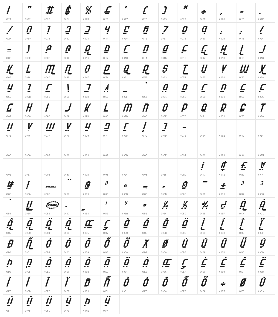 Ro'Ki'Kier Laser Italic Character Map
