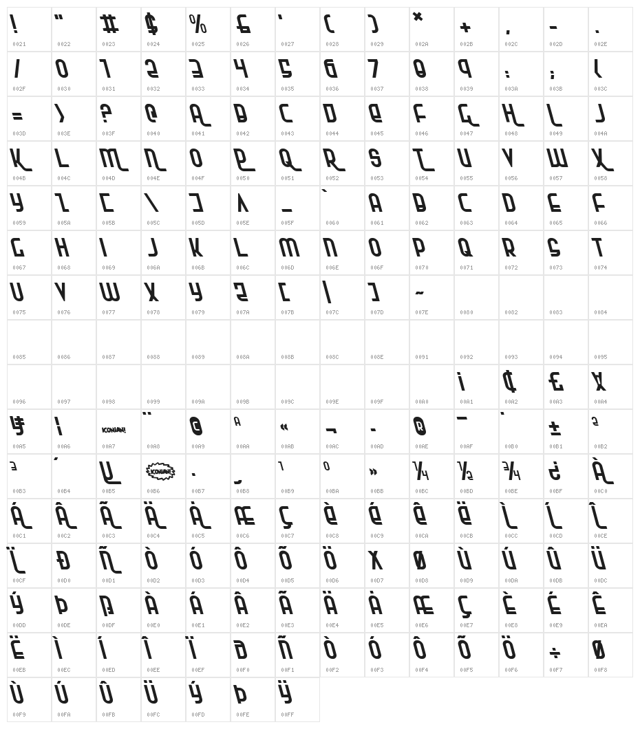 Ro'Ki'Kier Leftalic Character Map