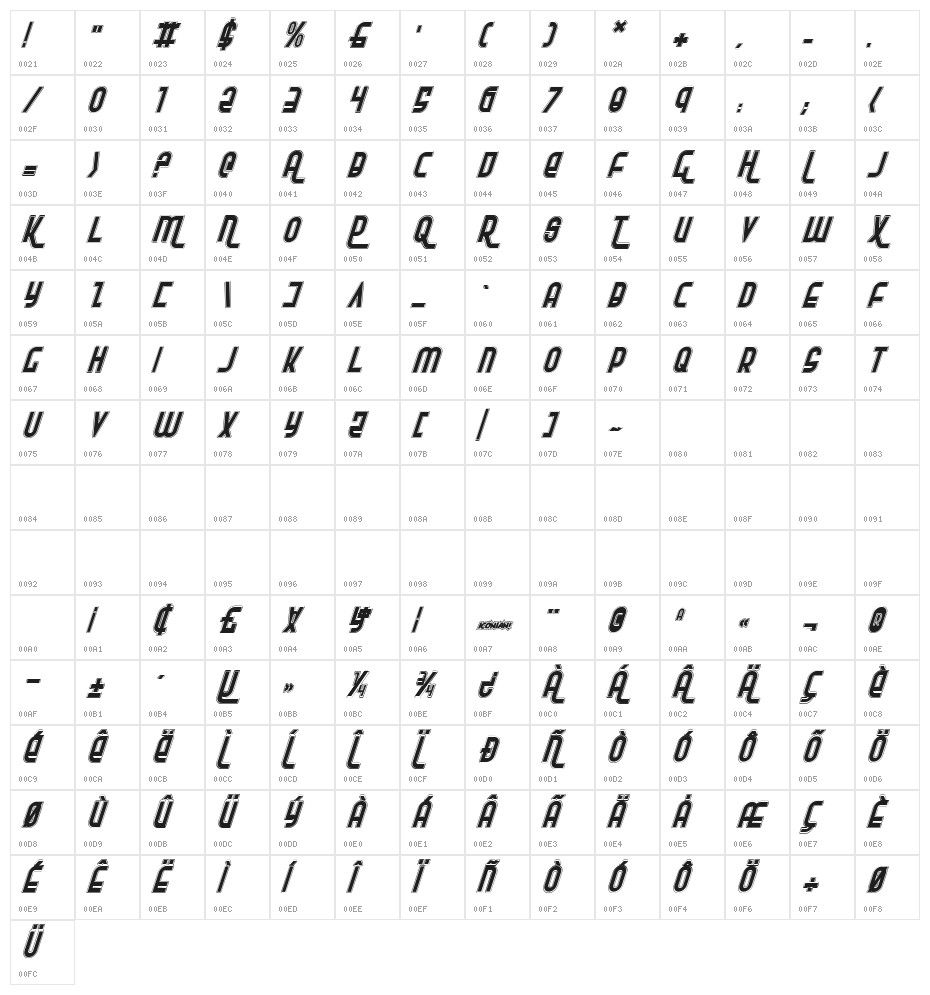 Ro'Ki'Kier Pro Italic Character Map