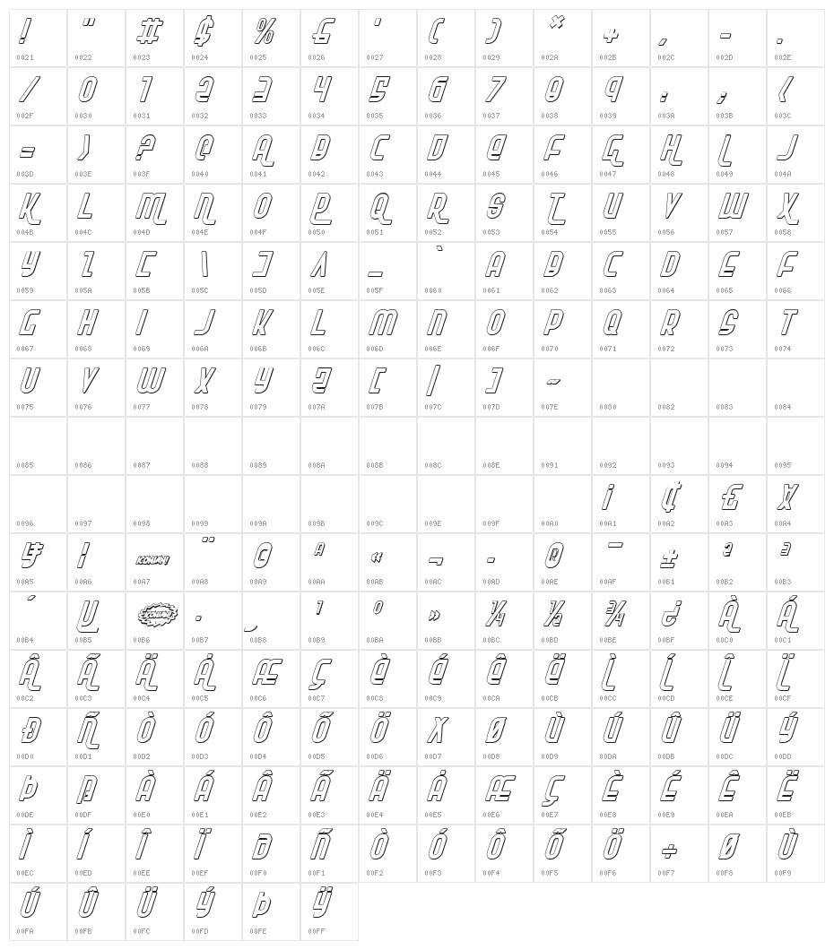 Ro'Ki'Kier Shadow Italic Character Map