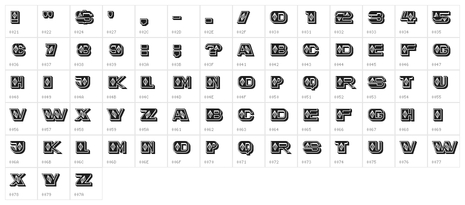 Road Bitch Regular Character Map