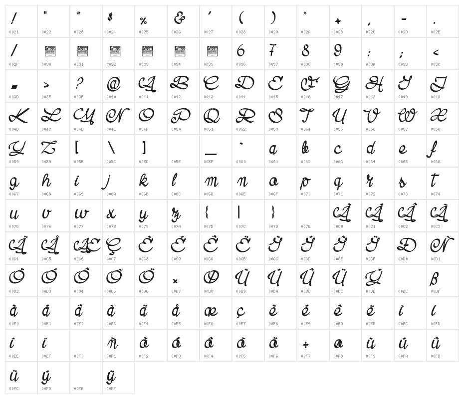 Road Stick_PersonalUseOnly Character Map