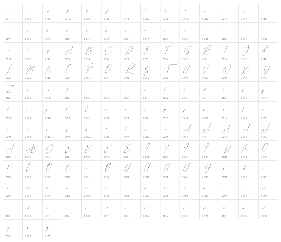 Road Sunshine Italic Character Map