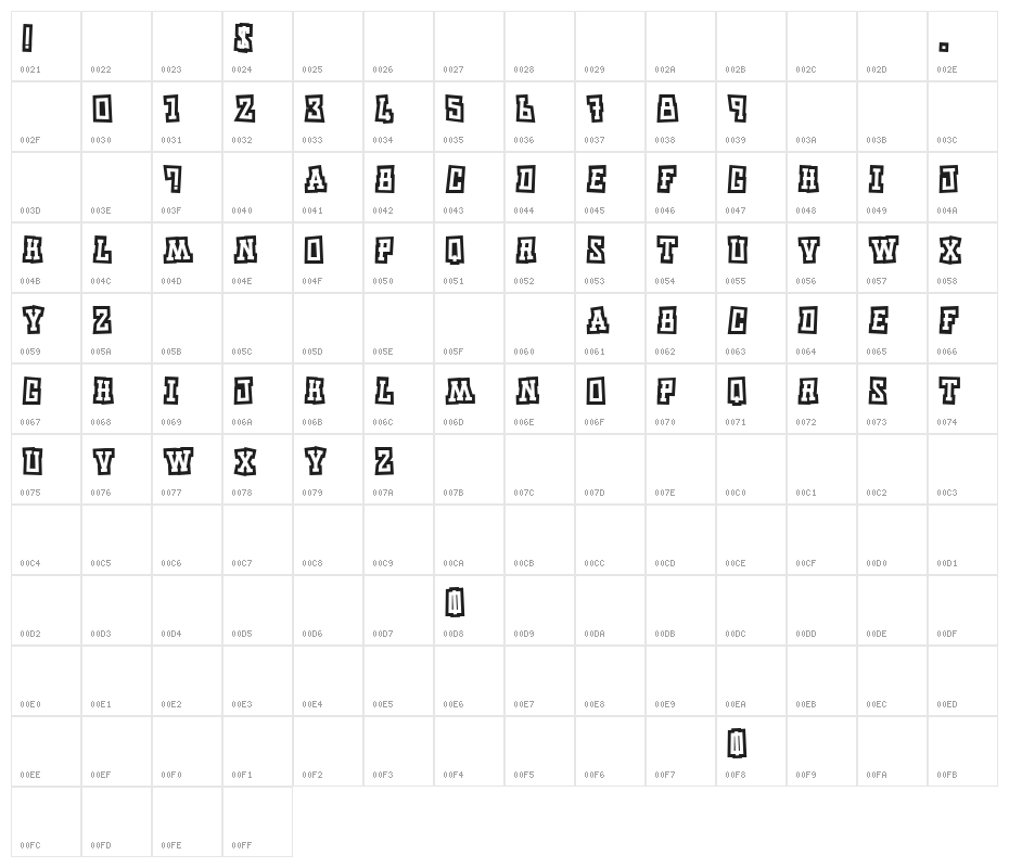 Road Trip Character Map