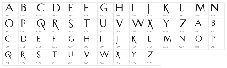 Road-to-Perdition Character Map