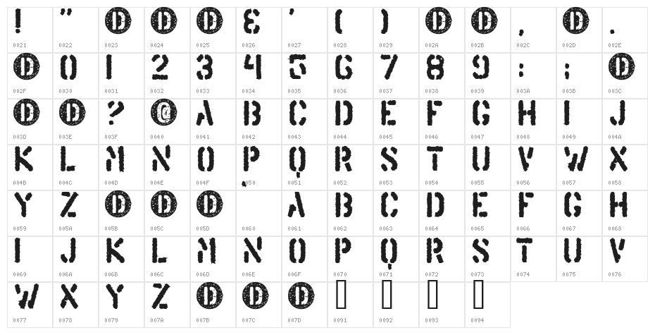 RoadCrew Character Map