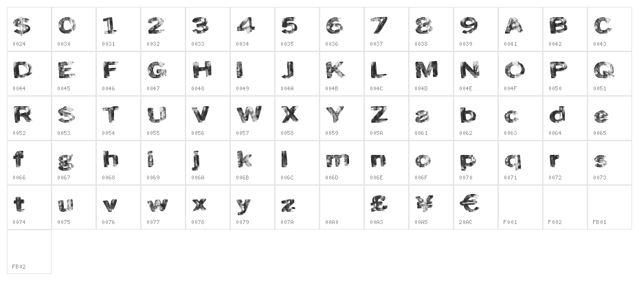 RoadSkin Character Map