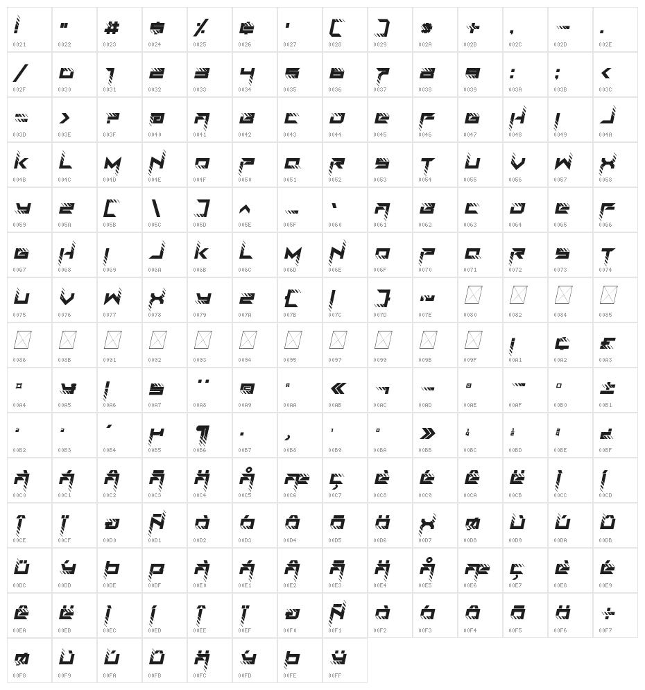 RoadTest Italic Character Map