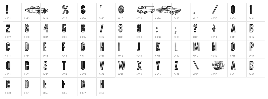 RoadTrip Character Map