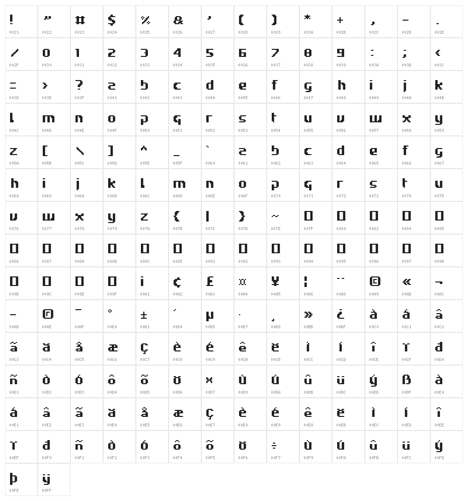 RoadWC98 Character Map