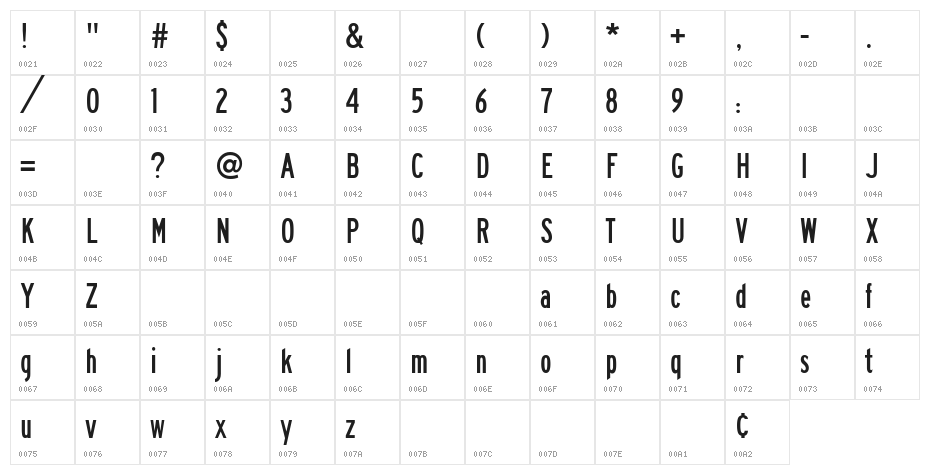 Roadgeek 2000 Series B Character Map