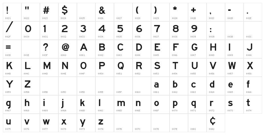 Roadgeek 2000 Series E Character Map