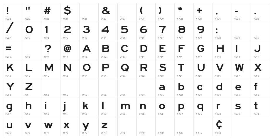 Roadgeek 2000 Series F Character Map