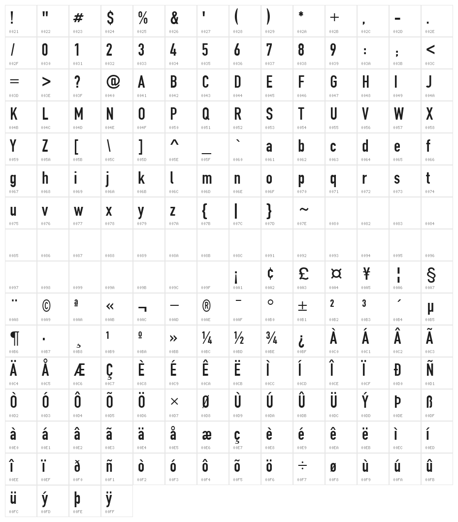 Roadgeek 2005 Engschrift Character Map