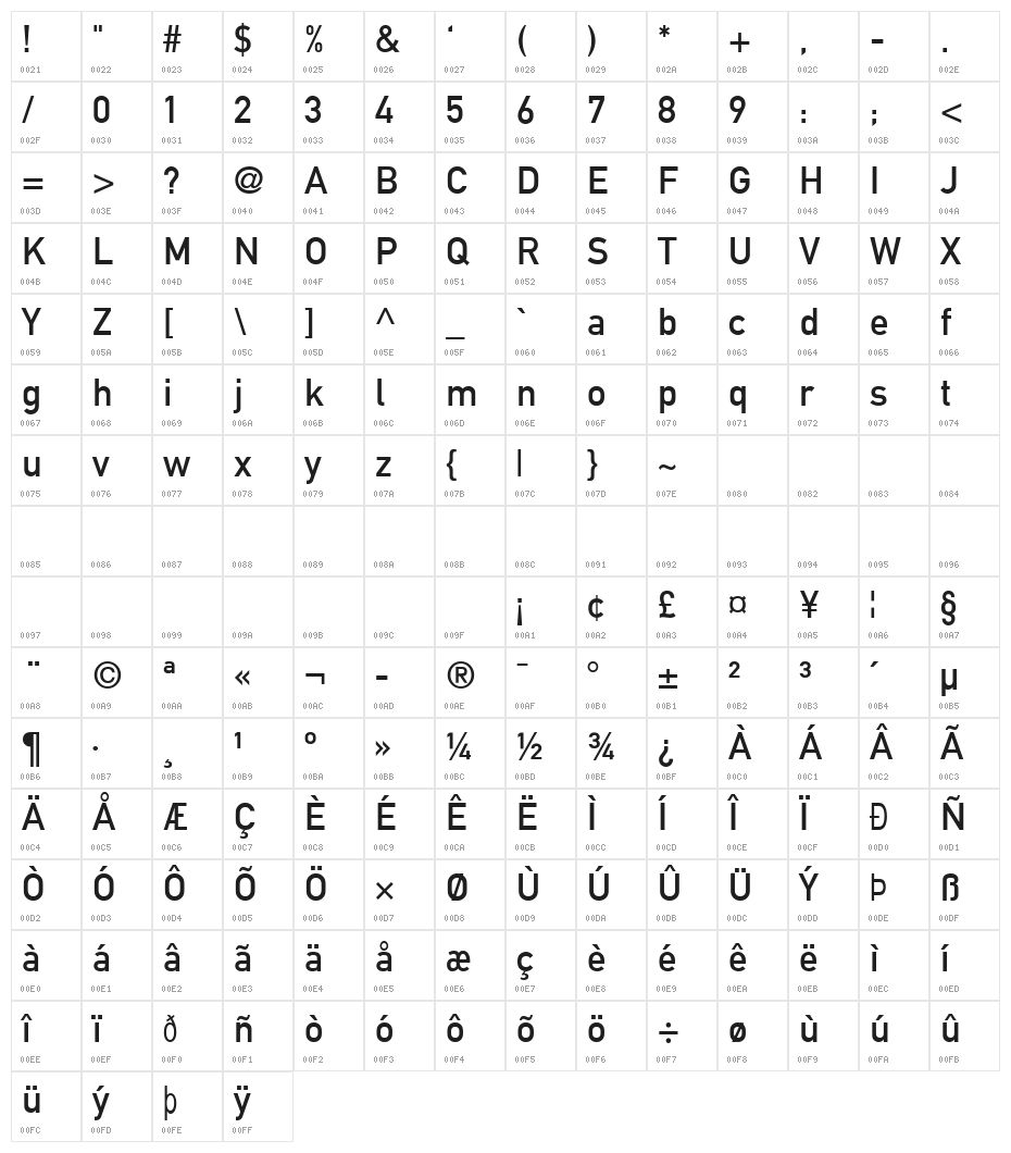 Roadgeek 2005 Mittelschrift Character Map