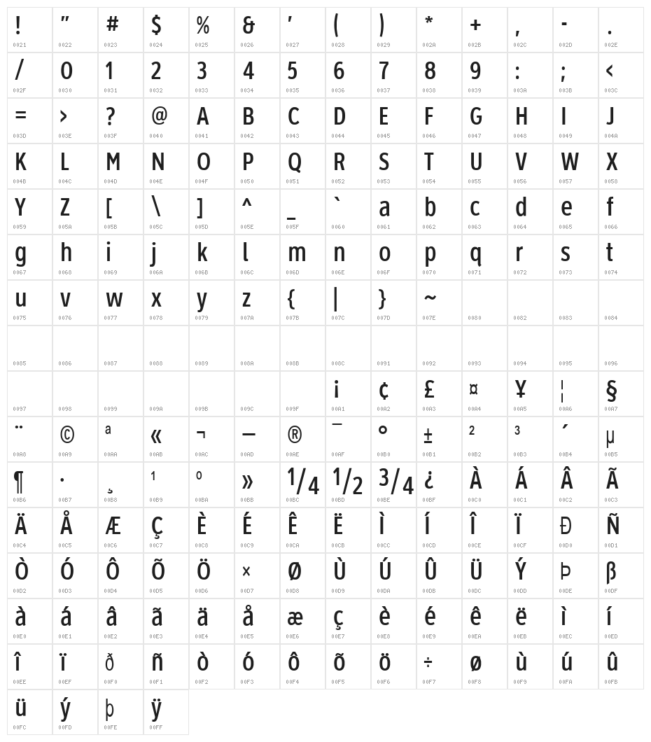 Roadgeek 2005 Series 2W Character Map