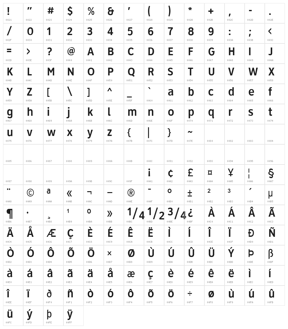 Roadgeek 2005 Series 3B Character Map