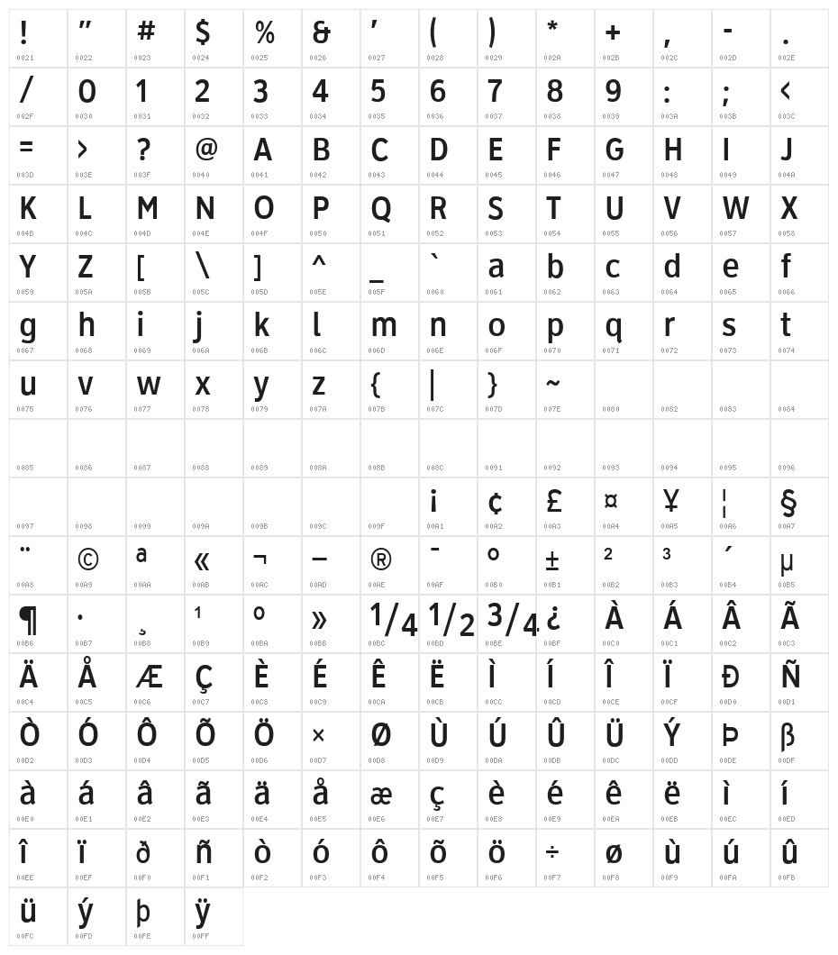 Roadgeek 2005 Series 3W Character Map
