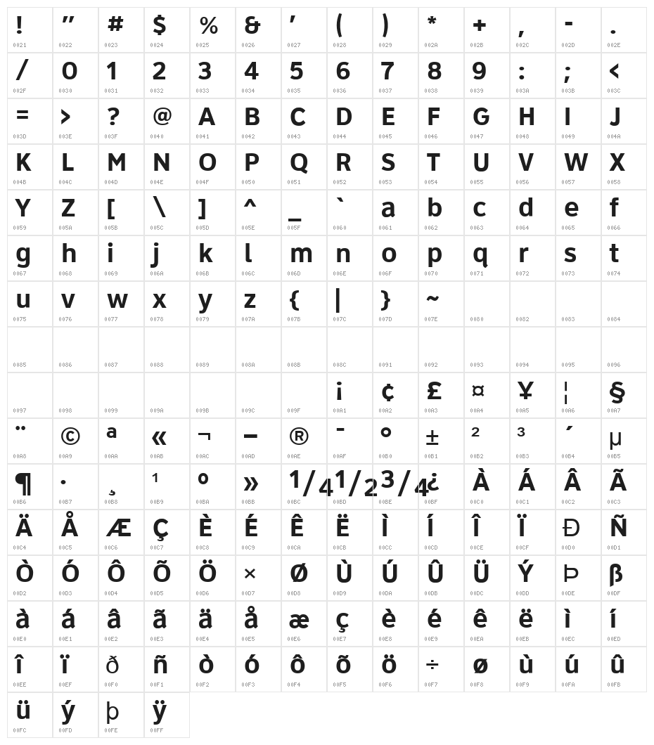 Roadgeek 2005 Series 5B Character Map