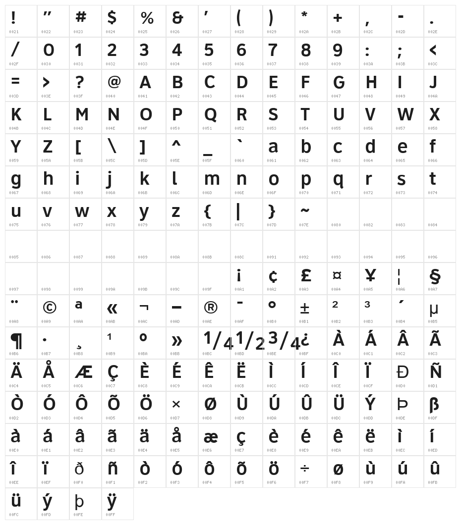 Roadgeek 2005 Series 5WR Character Map