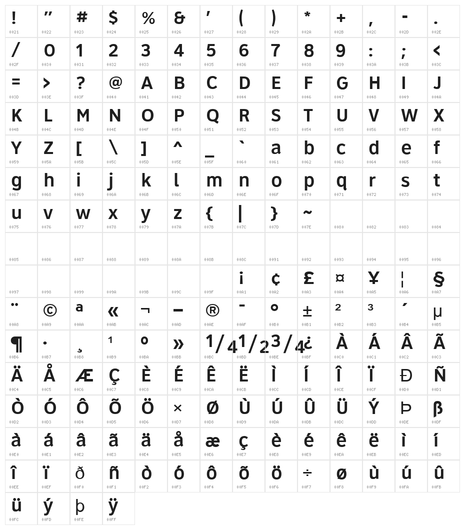 Roadgeek 2005 Series 5W Character Map