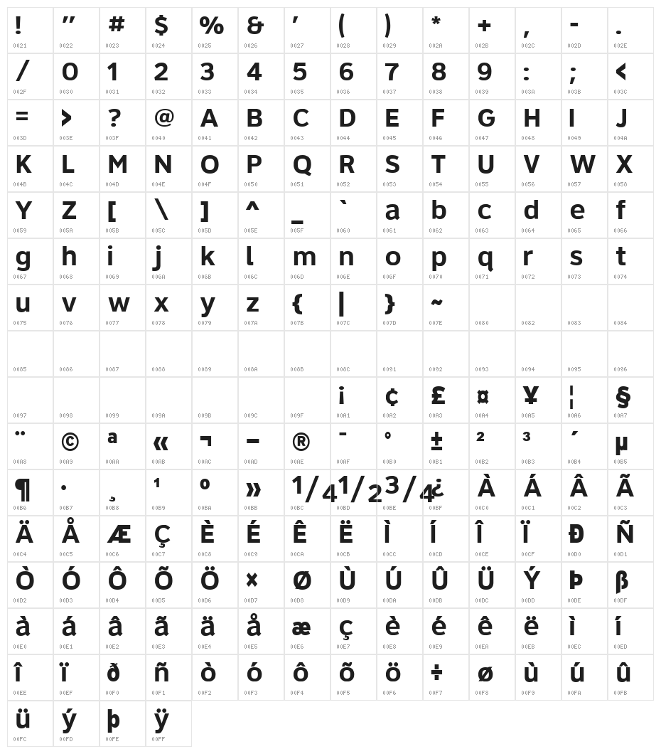Roadgeek 2005 Series 6B Character Map
