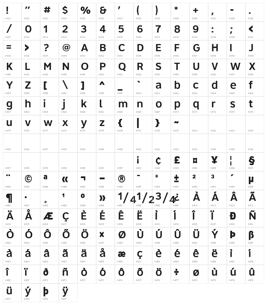 Roadgeek 2005 Series 6W Character Map