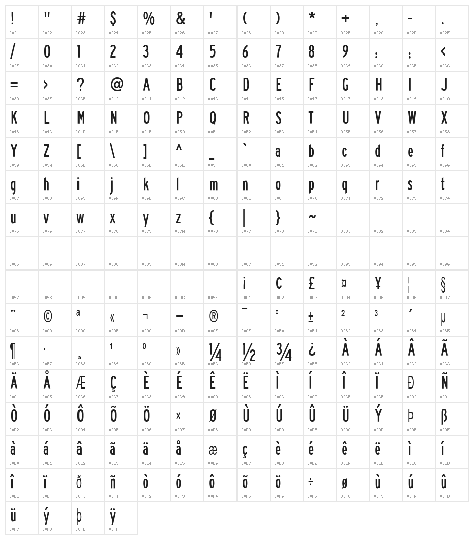 Roadgeek 2005 Series B Character Map