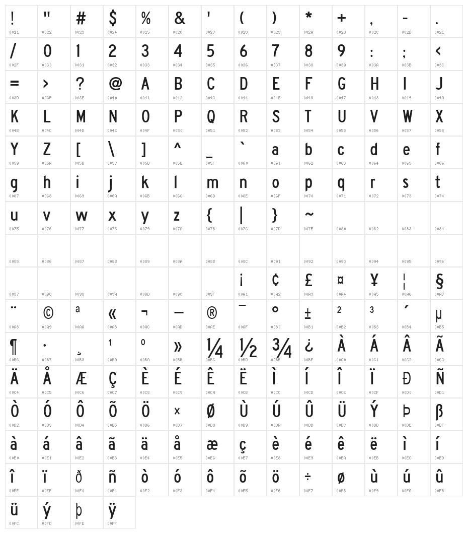 Roadgeek 2005 Series C Character Map