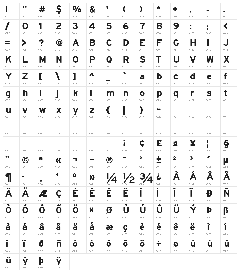 Roadgeek 2005 Series EM Character Map
