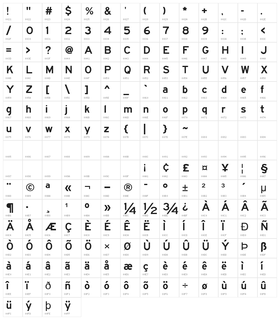 Roadgeek 2005 Series E Character Map