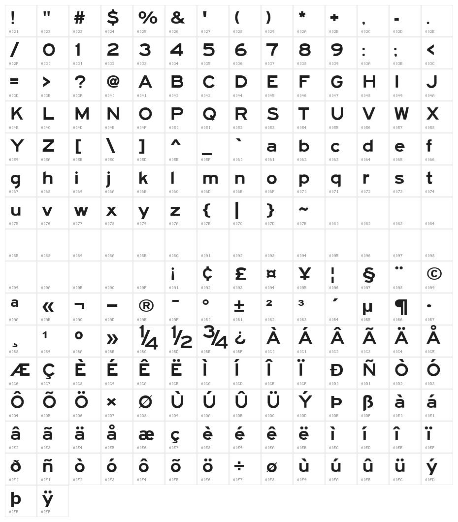 Roadgeek 2005 Series F Character Map