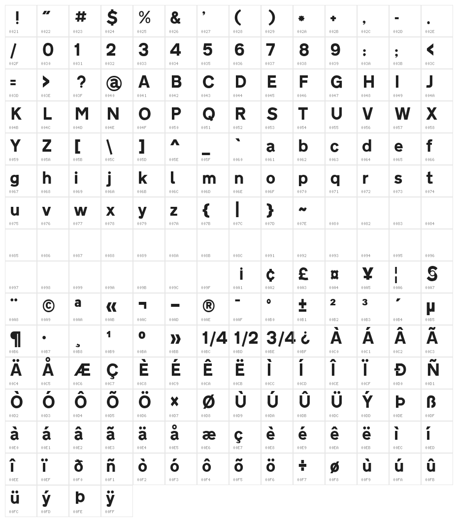 Roadgeek 2005 Transport Heavy Character Map