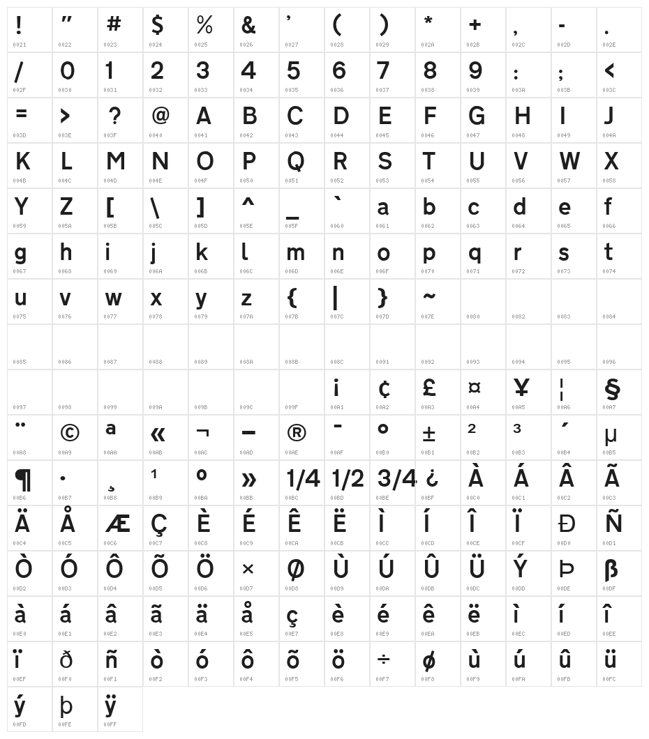 Roadgeek 2005 Transport Medium Character Map