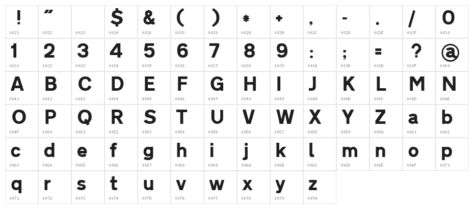 Roadgeek Transport Heavy Character Map
