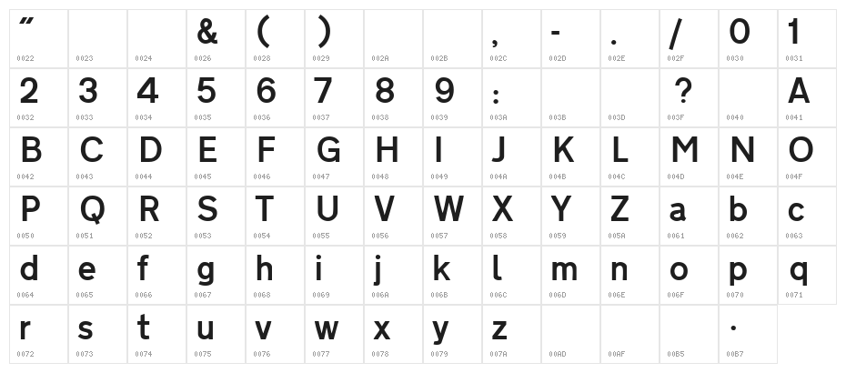 Roadgeek Transport Medium Character Map