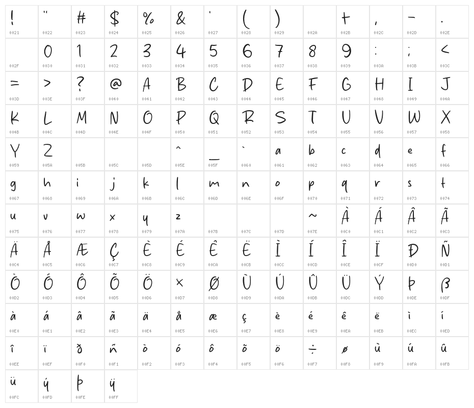 Roading Night Character Map
