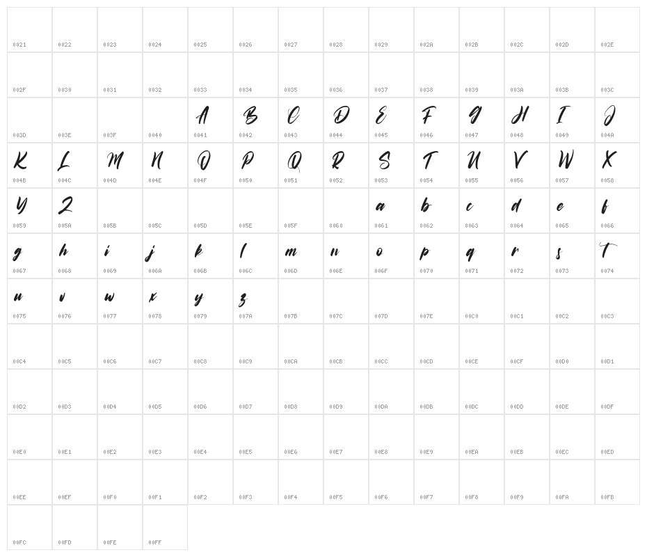 Roadistic Character Map
