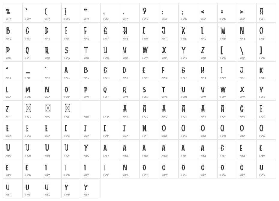 Roadkey Line Character Map